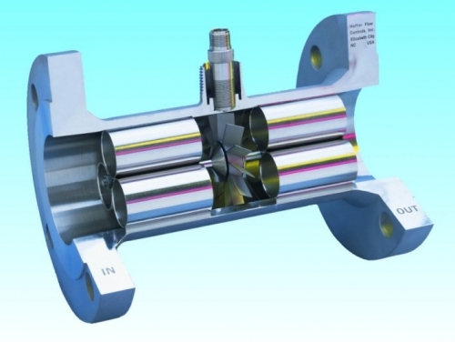 Turbine Flowmeters Spare Internals & Parts